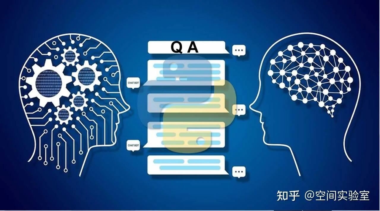 AI美洽排查与维护示意图，帮助完成AI美洽相关操作