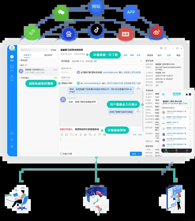 AI美洽常见配置误区规避示意图，帮助完成AI美洽相关操作