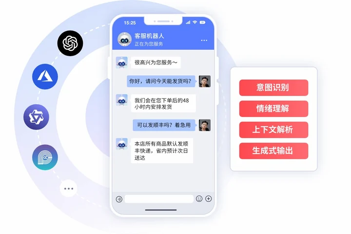 AI美洽chatbot conversation script design示意图，帮助完成AI美洽相关操作
